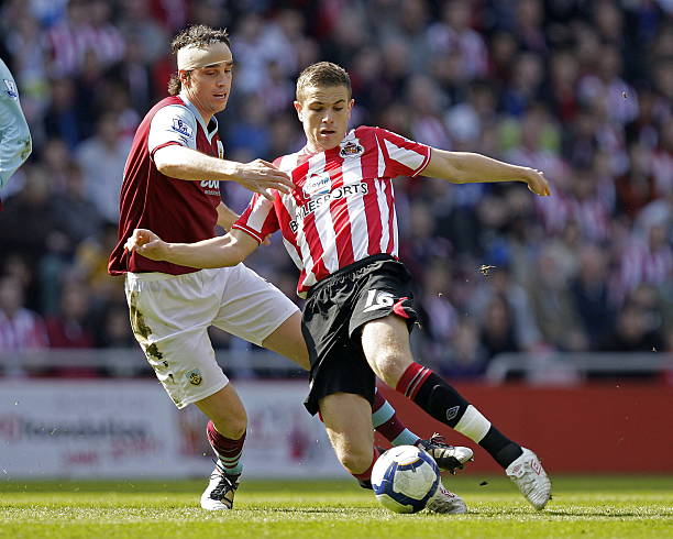 逐步提高比 逐步提高比