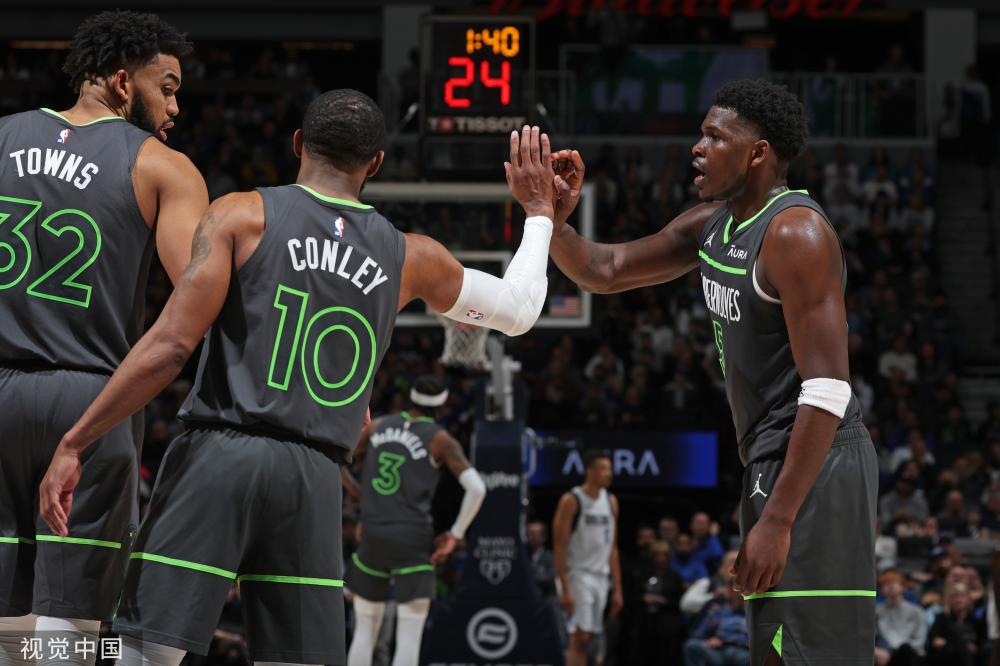 控球的球队 控球的球队