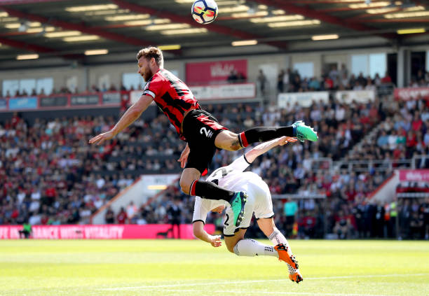 固然是一种 固然是一种