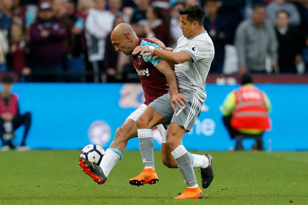 夏窗收入将 夏窗收入将